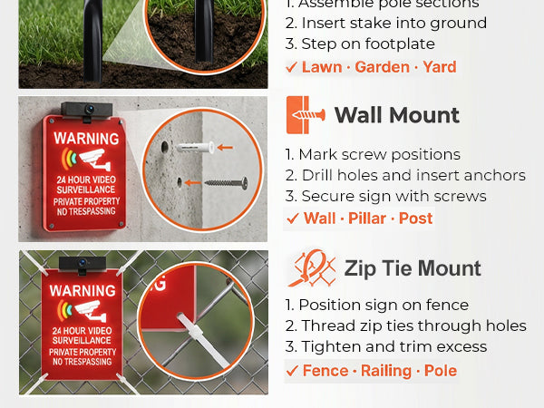 Solar No Trespassing Yard Sign with Stake — Active Nighttime Illumination, Highly Visible Metal & ABS Private Property Sign, Solar + Type-C Charging