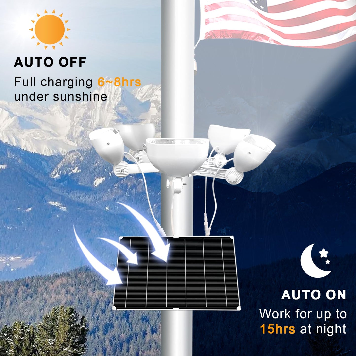 400W Solar Flag Pole Light for 15-40ft flagpole 5 Spotlights，Adjustable Clamps Fits 3-6''Diameter Inground Poles from Dusk to Dawn