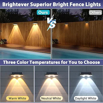 LumenX Solar Fence Lights – 3-Color Temperature, 80 Lumen IP65 Waterproof, Black 8-Pack