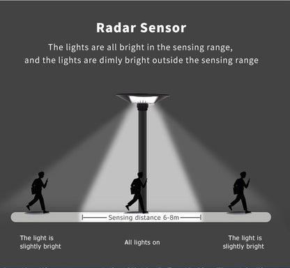 1500W Solar UFO Motion Sensor All in one Solar Garden Street Light With Remote Control