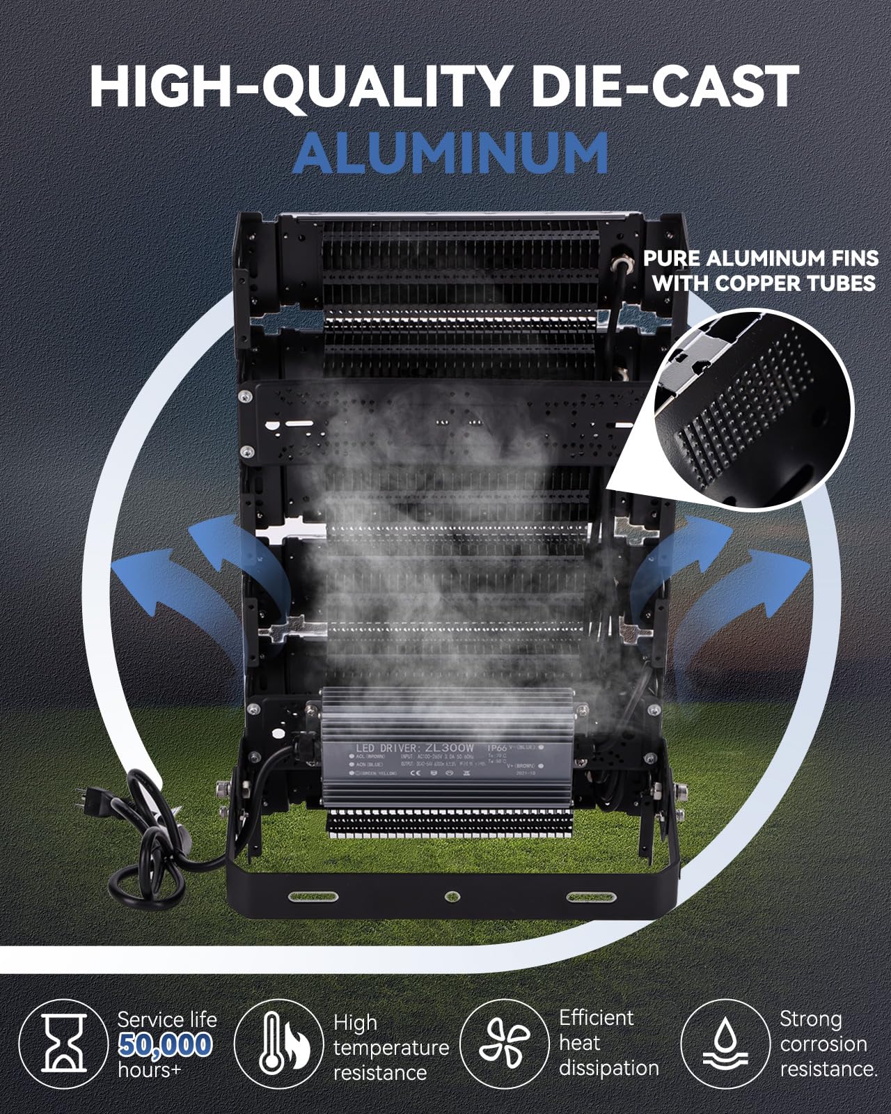 LED Stadium Flood Lights Hard Wire 300W Equivalent 80000LM Super Bright LED Arena Lights 85-305V IP66 Waterproof 6500K