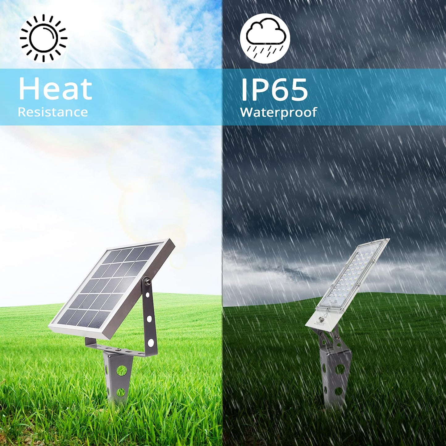 280W Solar Metal Flood Light And Spotlight,36LED 16ft Cable Waterproof Outdoor Landscape Sign 2000 Lumen Auto On/Off Dust to Dawn