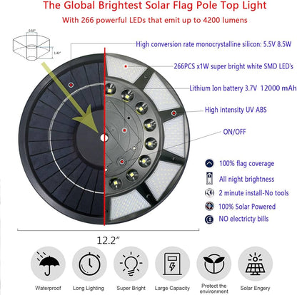 Commercial Solar Flag Pole Light Outdoor Dusk to Dawn, 266 led Light, 4200lm Super Bright