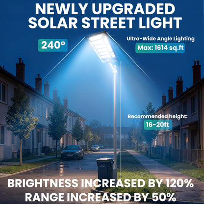 8800W Solar Street Lights Outdoor Waterproof 6500K Dusk to Dawn 180000 Lumen Motion Sensor Super Bright Solar Parking Lot Light