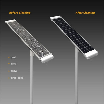 10,000W Commercial Solar street light All In One 6500K-Self Cleaning