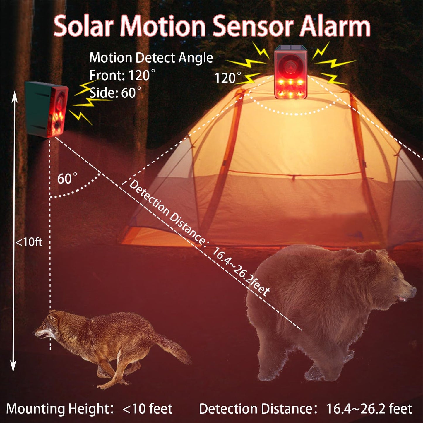 Solar Motion Sensor Alarm Outdoor - Dog Barking & Gunshot Sound, Support Recording & Adjustable Volume, 130db Loud Motion Detector Alarm with Strobe Light, Scare Away Coyote, Deer, Bear, Raccoon