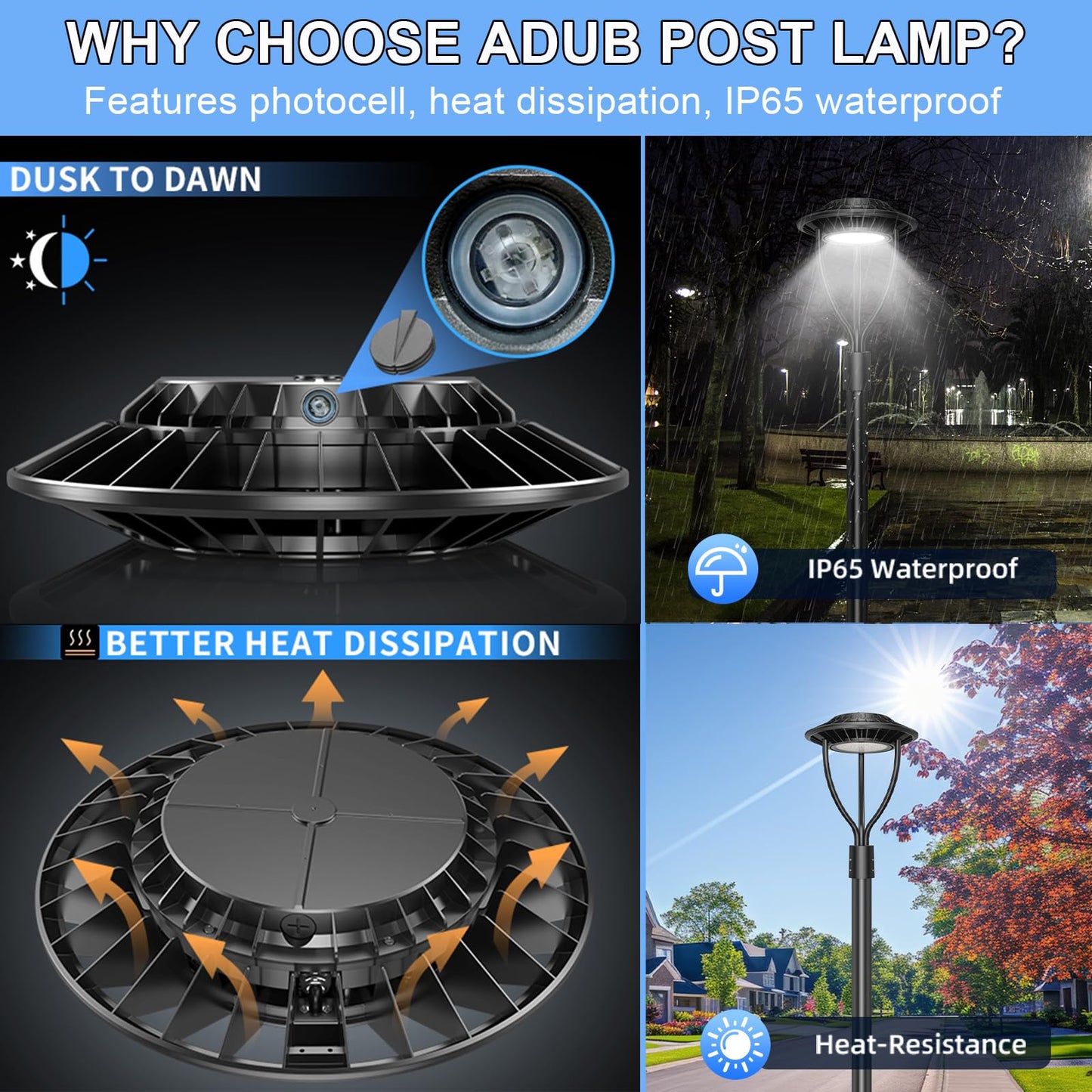 150W Hard Wire LED Post Top UFO Light 21,000LM, ETL Listed LED Post Lights with Photocell 5000K, IP65