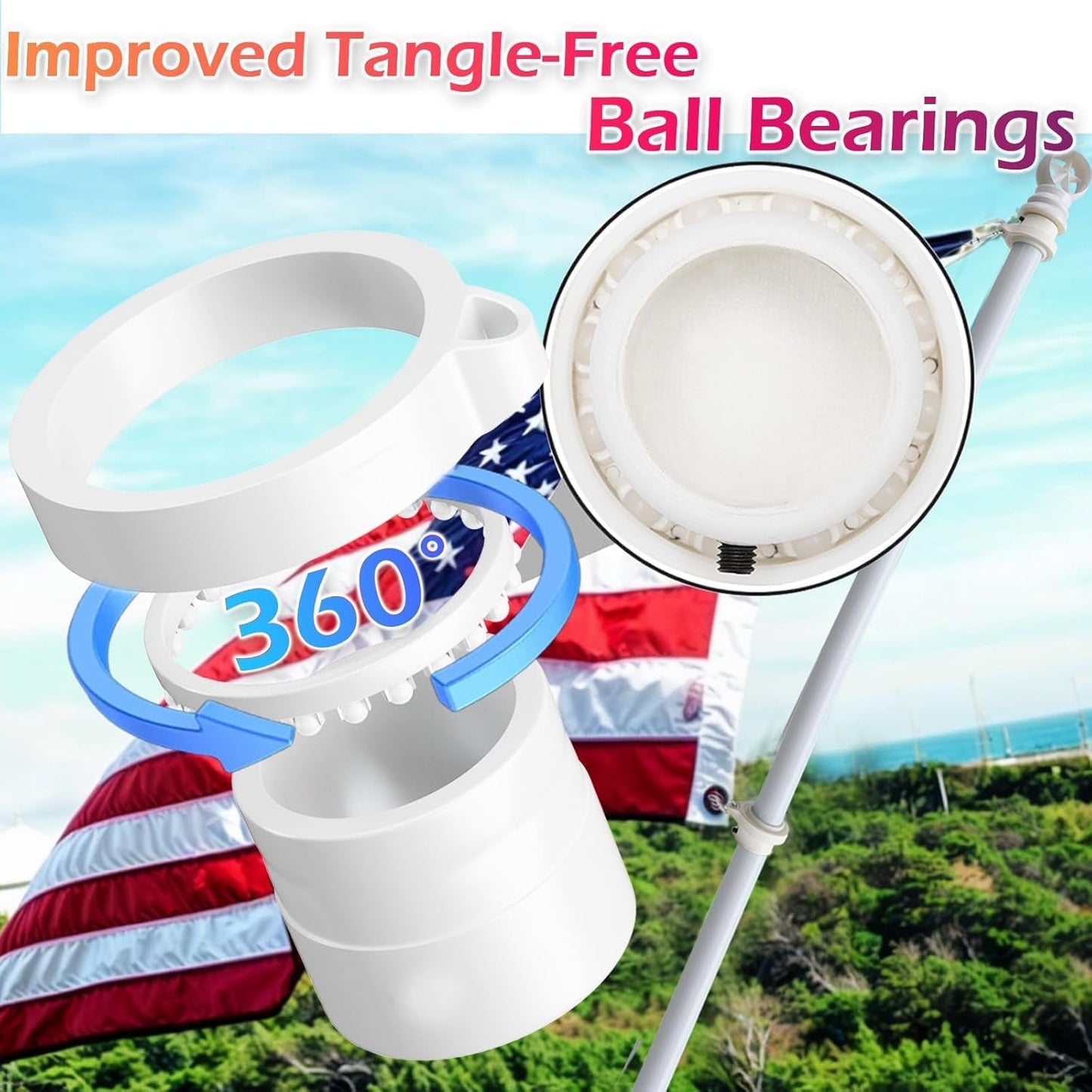 American Flag with Pole for Outside House - 5ft Wall Mount Flag Pole Kit with 3x5 Embroidered US Flag, Stainless Steel Flagpole, Tangle-Free Ball Bearing Rings, Aluminum Holder Bracket - Outdoor Solar Outlet