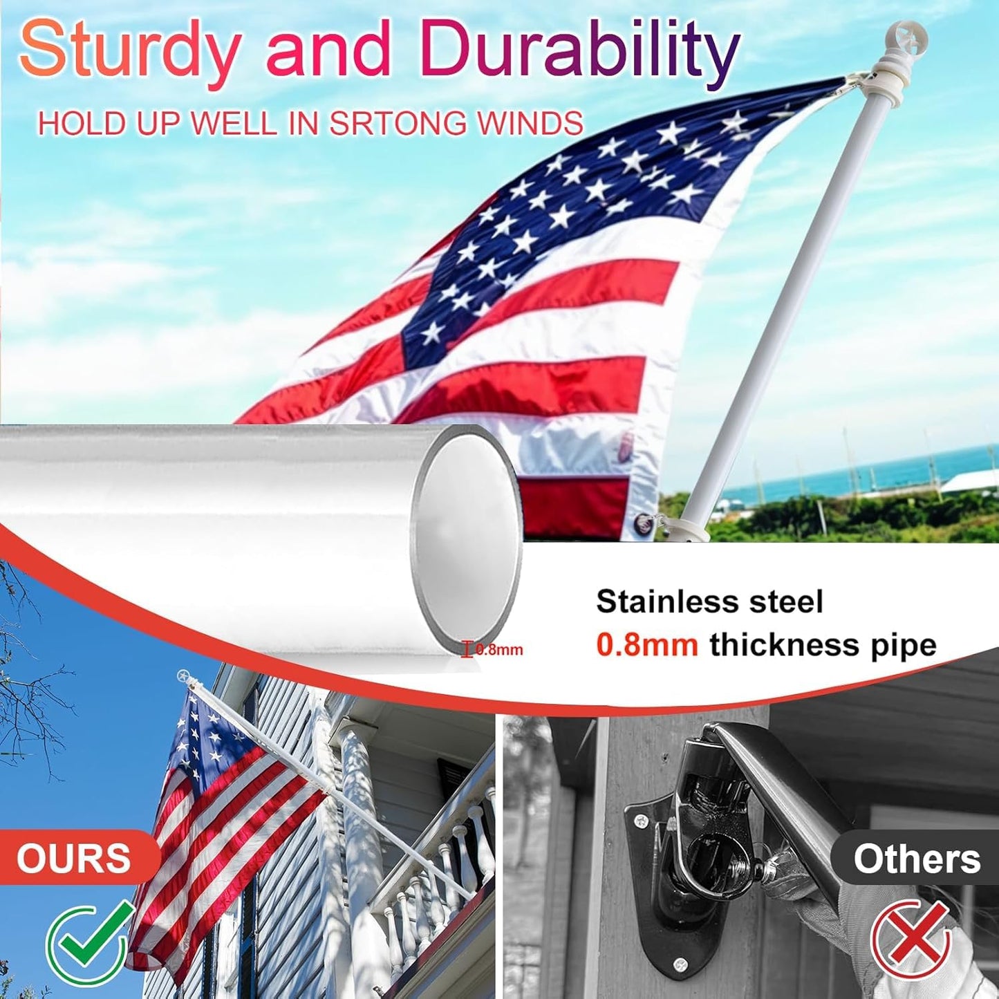 American Flag with Pole for Outside House - 5ft Wall Mount Flag Pole Kit with 3x5 Embroidered US Flag, Stainless Steel Flagpole, Tangle-Free Ball Bearing Rings, Aluminum Holder Bracket - Outdoor Solar Outlet