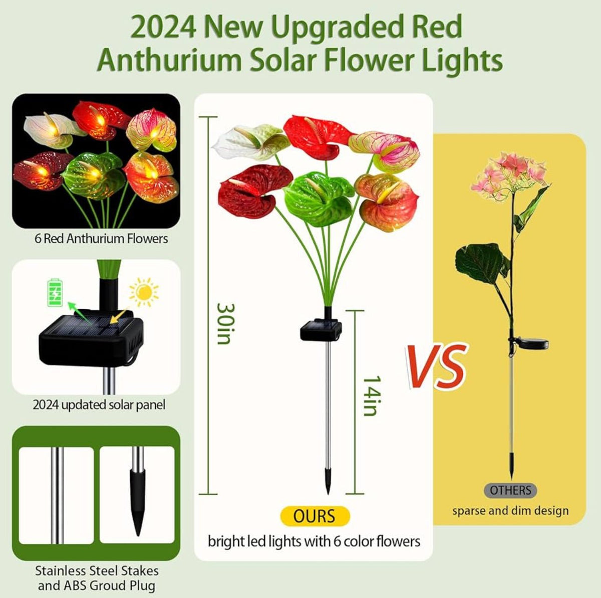 Anthurium Plant Solar Flowers Lights 2 Pack-16 Flowers - Outdoor Solar Outlet
