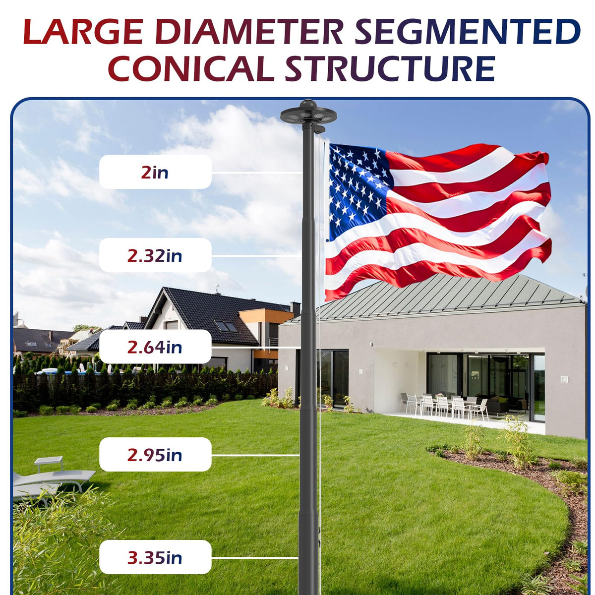 Commercial Upgraded 9 Gauge Heavy Duty Flag Pole Kit with 136 LED Ultra Bright Solar Light, 20FT 120 MPH Flagpole for Outside House in Ground, Bottom 3 mm Thick & 3 in Wide, 300D Thick Flag, Black - Outdoor Solar Outlet