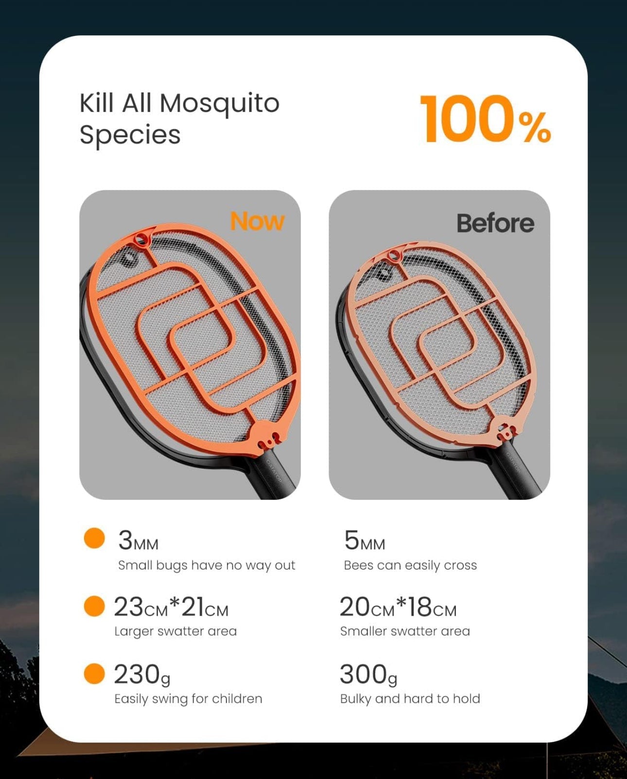 Electric Fly Swatter, 3200V Battery Powered Handheld Fly Zapper, 3-Layer Protection Grid Bug Zapper Racket for Home Bedroom Kitchen Office Backyard Patio Indoor Outdoor - Outdoor Solar Outlet