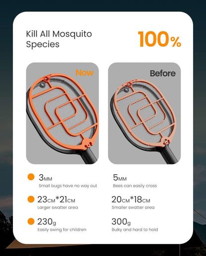 Electric Fly Swatter, 3200V Battery Powered Handheld Fly Zapper, 3-Layer Protection Grid Bug Zapper Racket for Home Bedroom Kitchen Office Backyard Patio Indoor Outdoor - Outdoor Solar Outlet