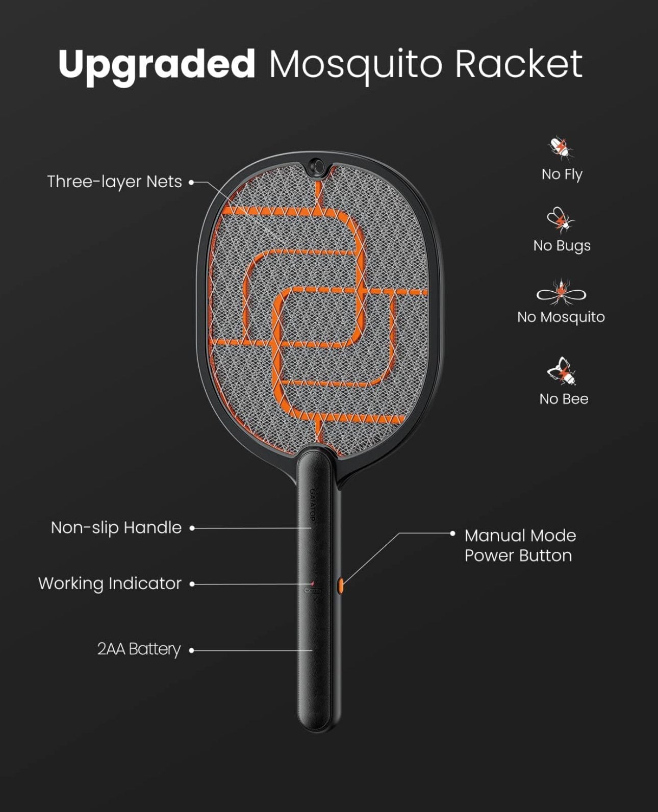 Electric Fly Swatter, 3200V Battery Powered Handheld Fly Zapper, 3-Layer Protection Grid Bug Zapper Racket for Home Bedroom Kitchen Office Backyard Patio Indoor Outdoor - Outdoor Solar Outlet