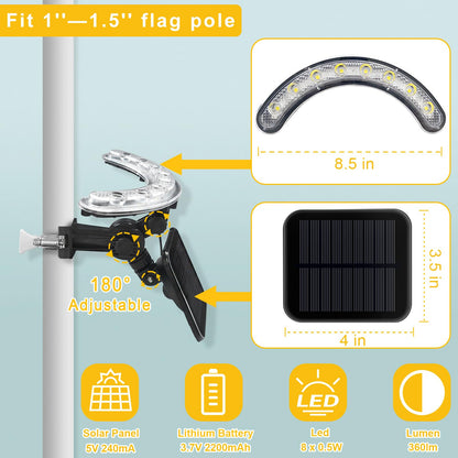Flag Pole Light Outdoor Solar Flagpole Light House Mount with Adjustable 180° Direction, 360lm Brightness, IP65 Waterproof for 1''-1.5" Poles - Outdoor Solar Outlet