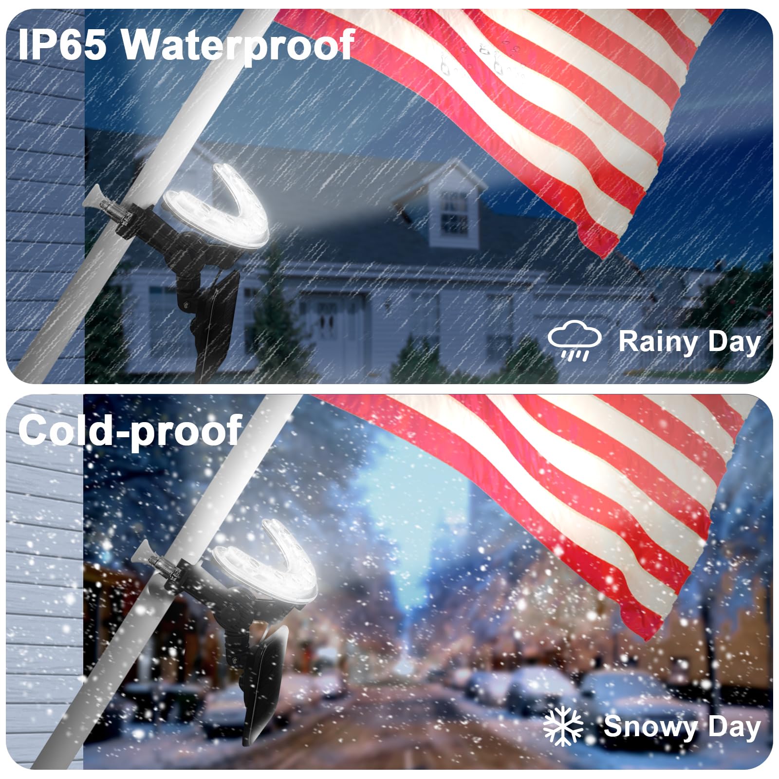 Flag Pole Light Outdoor Solar Flagpole Light House Mount with Adjustable 180° Direction, 360lm Brightness, IP65 Waterproof for 1''-1.5" Poles - Outdoor Solar Outlet