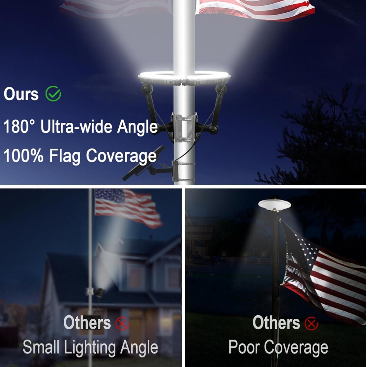 Flagpole Solar Light 4640 Lumen 12000mAh Rechargeable Battery Flag Pole Light Solar Powered 32 Brightest LED Outdoor Waterproof Fits Diameter 2-6 in Flagpoles Work up to 16 Hours Flag Lights - Outdoor Solar Outlet