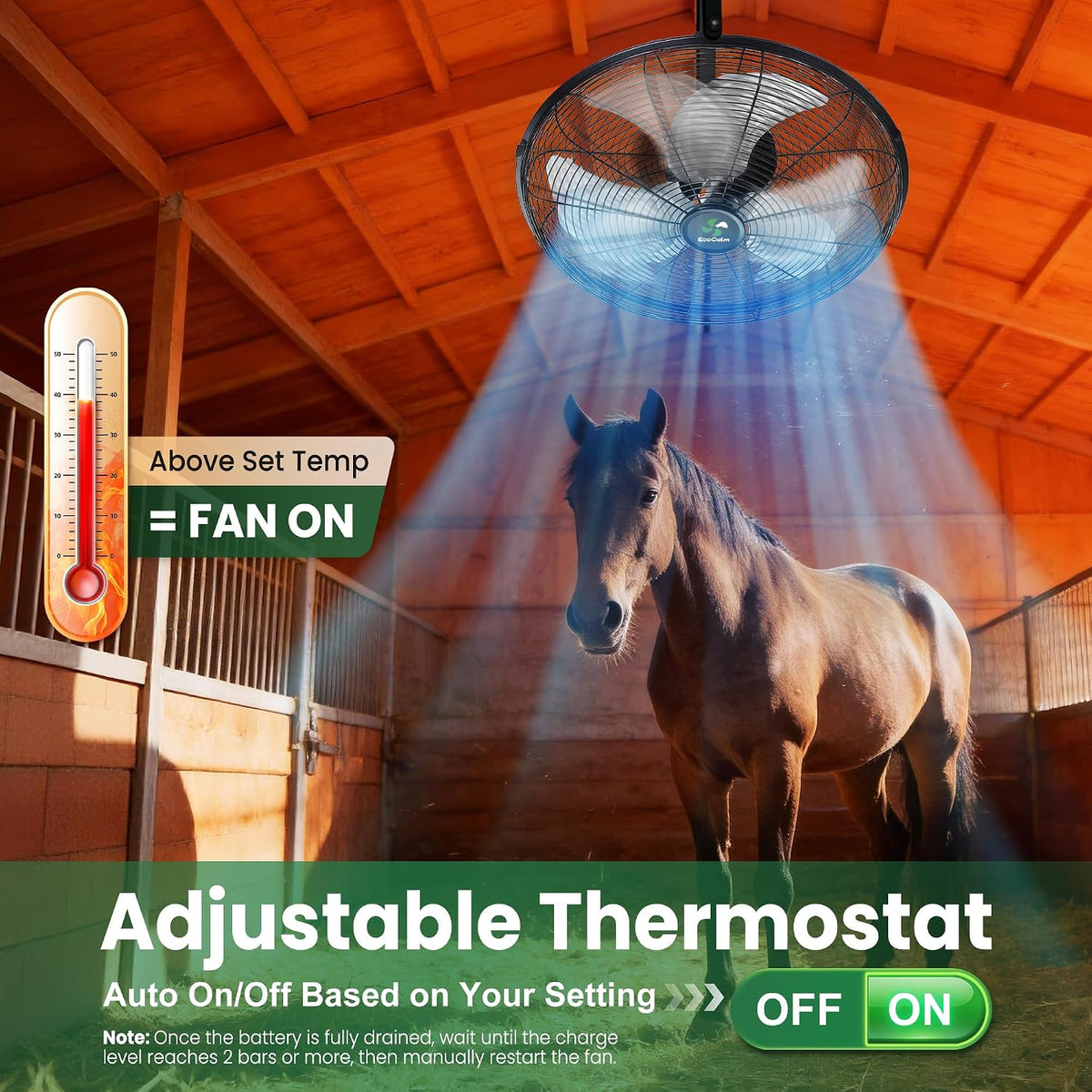 LumenX 18" Solar Powered Outdoor Wall Fan with Battery & Thermostat, 3 Speeds, Metal Construction - Outdoor Solar Outlet