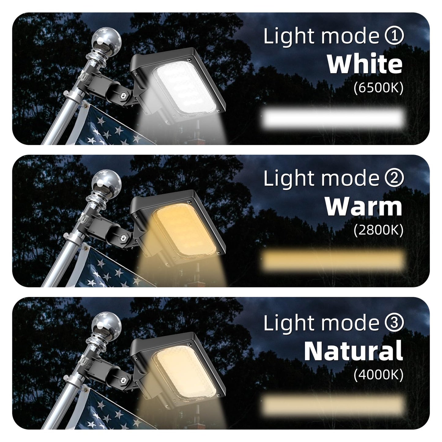 LumenX Flag Pole Light Solar Powered 3 Mode Metal Clamps Fits 5ft 6ft Wall-Mounted Flag Poles Top Mount - Outdoor Solar Outlet