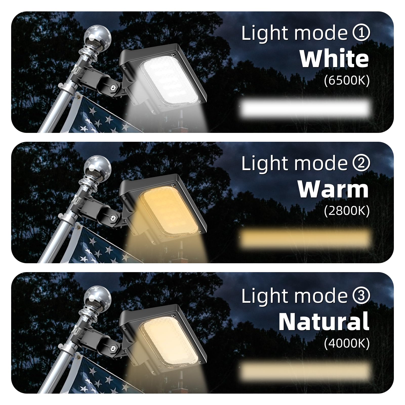 LumenX Flag Pole Light Solar Powered 3 Mode Metal Clamps Fits 5ft 6ft Wall-Mounted Flag Poles Top Mount - Outdoor Solar Outlet