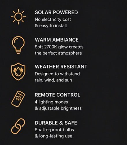LumenX Pro Solar Spiral Sting Light -Super Bright 48 Ft, 15 Bulbs Waterproof LED Outdoor String Lights 4W Vintage Spiral Edison Bulbs - 48 Ft Commercial Grade Patio Lights - Outdoor Solar Outlet