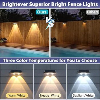 LumenX Solar Fence Lights – 3-Color Temperature, 80 Lumen IP65 Waterproof, Black 8-Pack - Outdoor Solar Outlet
