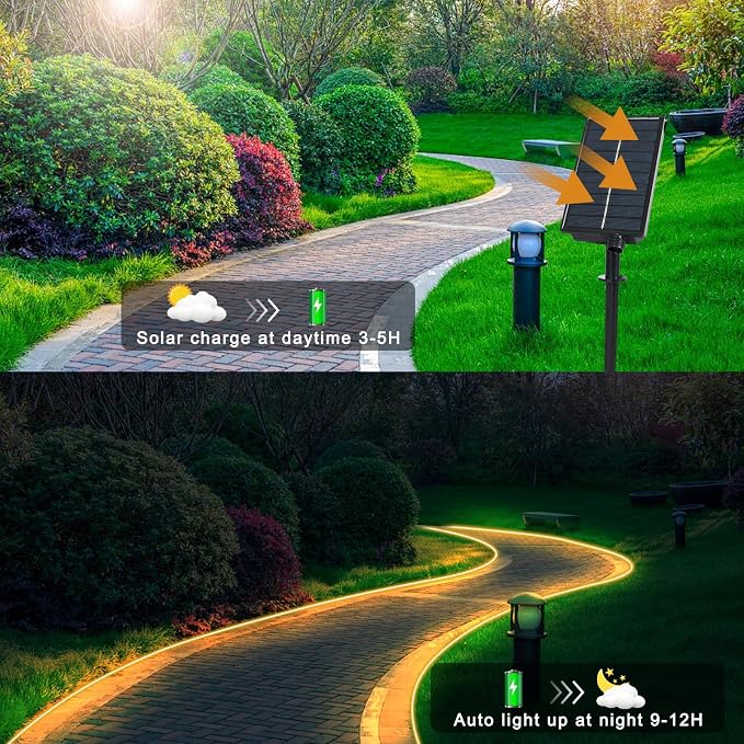 New Upgraded Solar Strip Lights 200 LED 16ft 19 Modes Solar Powered & USB Rechargeable String Lights Outdoor Waterproof with Remote Timer Dimmable for Pool Yard Party Wedding Christmas - Outdoor Solar Outlet