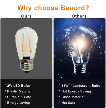 Replacement Bulb PRO LED Energy Efficient 2 Watt Warm White 2500K Dimmable Bulb - 12 Pack - E26 Base - Outdoor Solar Outlet
