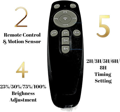 Replacement Remote Control for Solar Street Light LED 2600W , 4800W , 7200W,4600W,3800W,9000W - Outdoor Solar Outlet