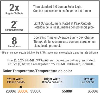 Living Accents  Black  Deck Solar Lights Powered  LED  Utility Light 4 Pack