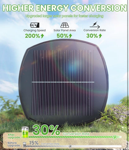 SmartYard 15 Lumen Bright Solar Lights Outdoor Pathway Lights Waterproof IP65, Auto On/Off 4 Pack - Outdoor Solar Outlet