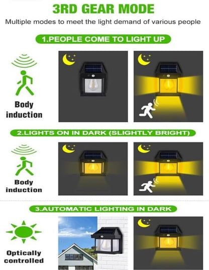 SmartYard 4 Pack Solar Sensor Motion Wall Lights Tungsten Lamps Exterior Porch Lanterns - Outdoor Solar Outlet