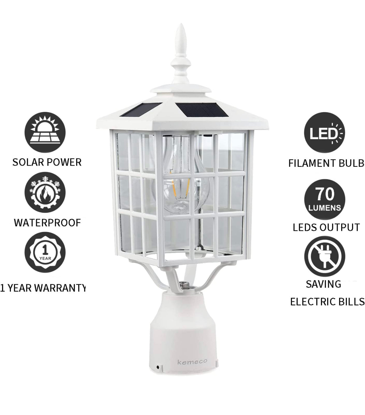 SmartYard LED Cast Aluminum Solar Post Light Fixture with 3-Inch Fitter Base for Outdoor Garden Post Pole Mount - Outdoor Solar Outlet