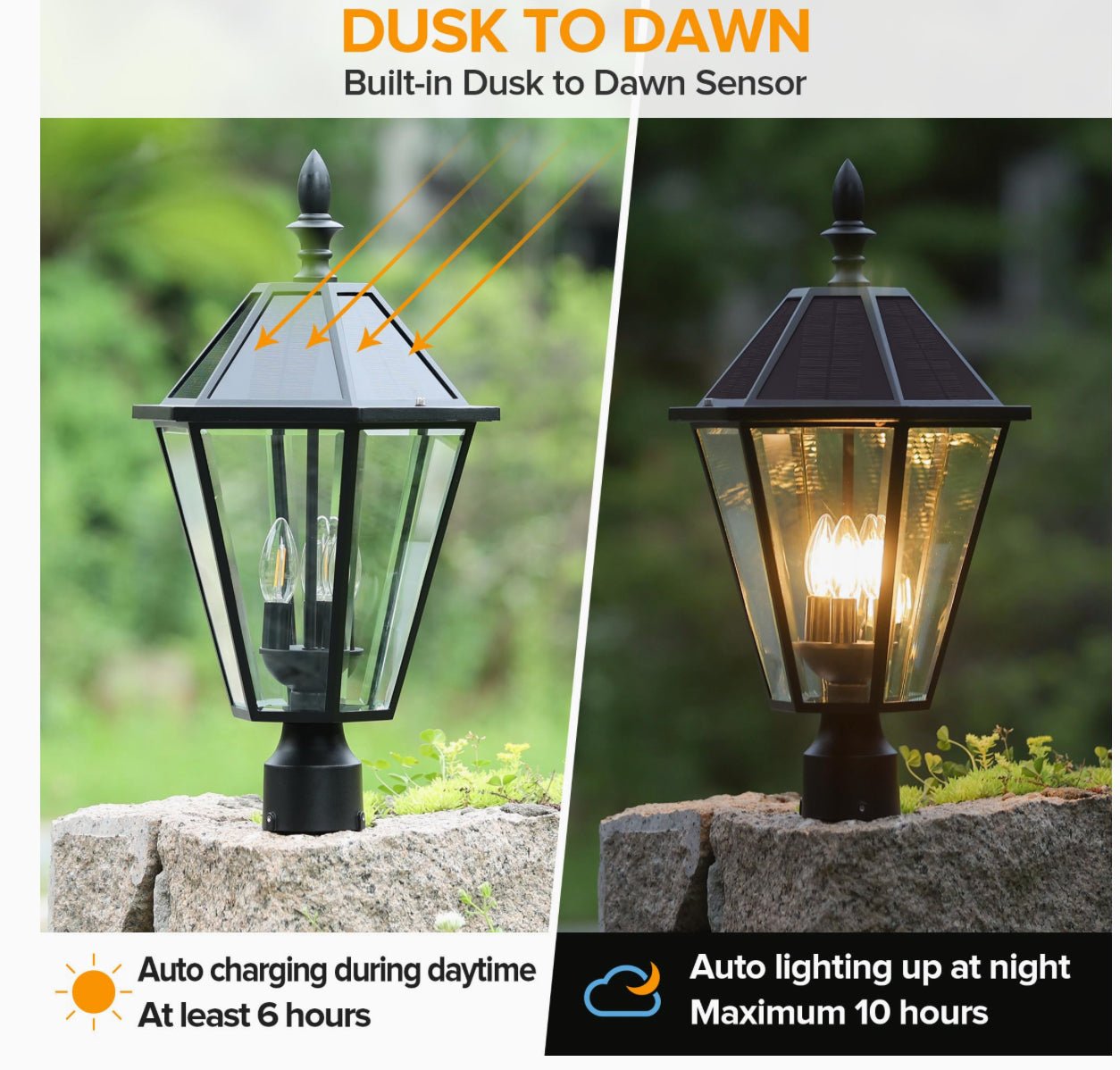 SmartYard LED Post Solar Light 22’ Outdoor,Dusk to Dawn Vintage Street Lights, 300LM, 2700K,Cast Aluminum - Outdoor Solar Outlet