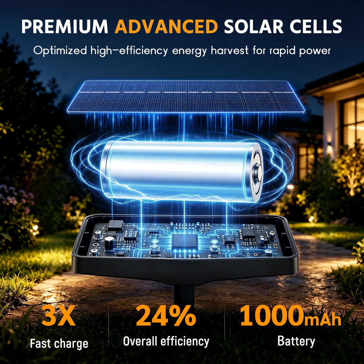 SmartYard Solar Modern Pathway Lights, 4 Pack -60 Lumen - Outdoor Solar Outlet
