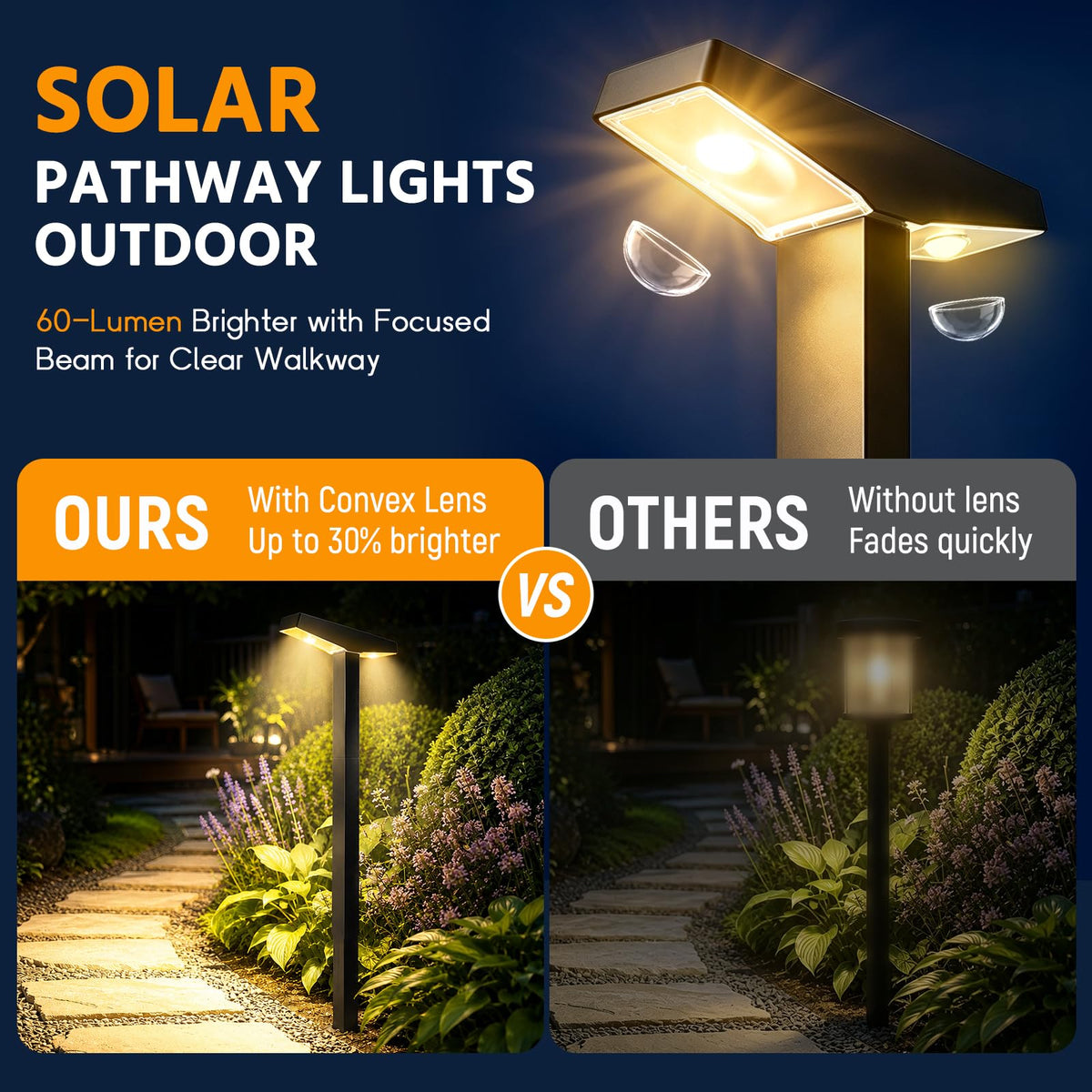 SmartYard Solar Modern Pathway Lights, 4 Pack -60 Lumen - Outdoor Solar Outlet