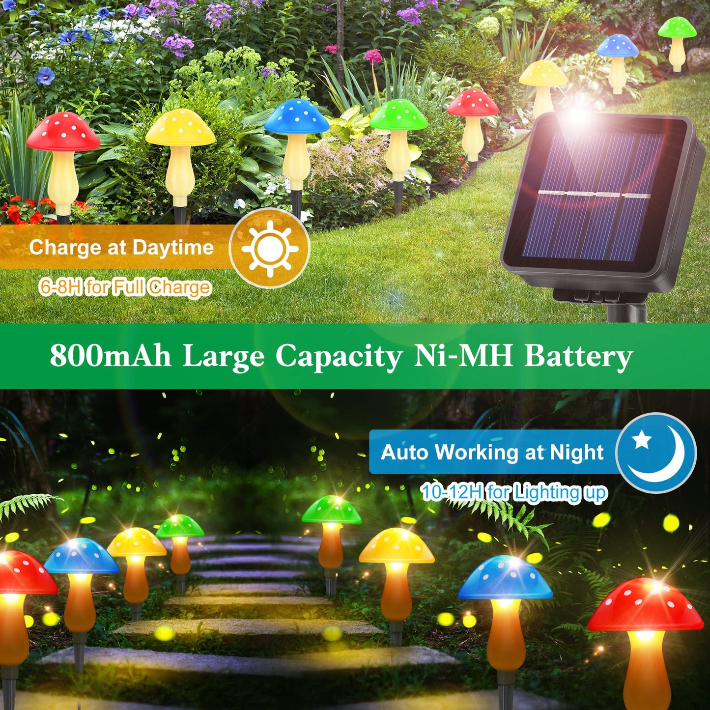 SmartYard Solar Mushroom Landscape Accent Light, 8 Modes And Set of 8 Pack - Outdoor Solar Outlet