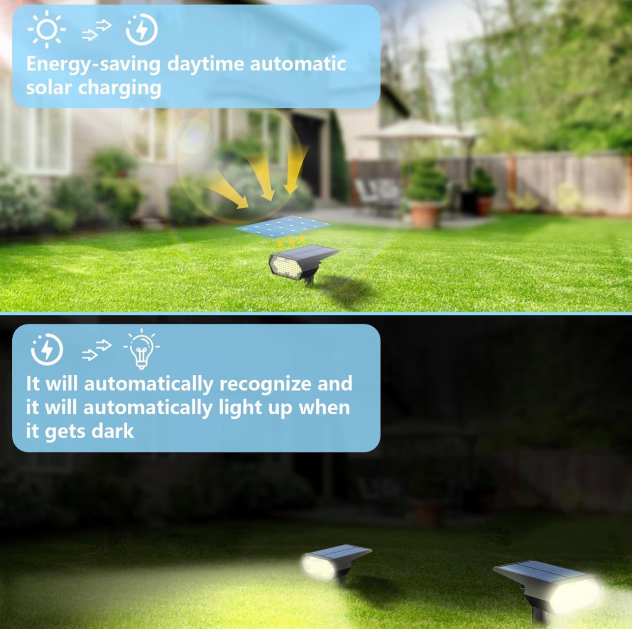 SmartYard Solar Spot Lights 53 LEDs, 2 Modes Pathway/Wall Lights 2 In 1 Auto On/Off 4 Pack(Cool White) - Outdoor Solar Outlet