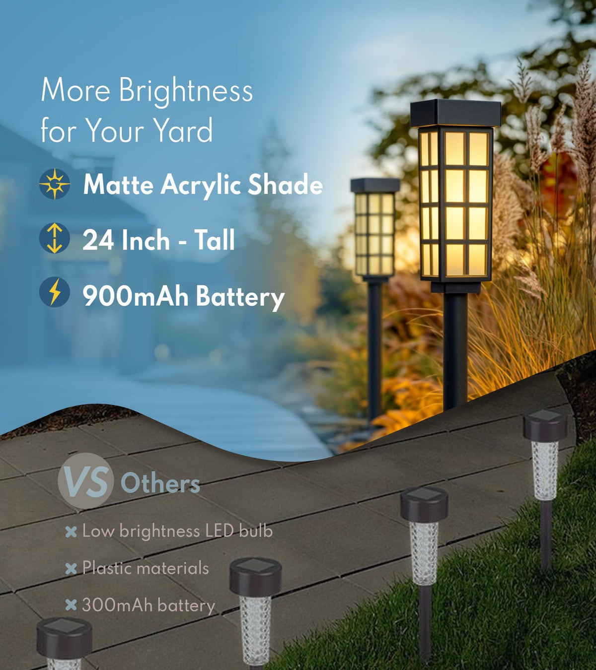 SmaryYard 8 Pack Solar Pathway Lights Outdoor, 24 Inch Tall Solar Light with Glass, IP65 Waterproof Outdoor Lights, Warm White - Outdoor Solar Outlet