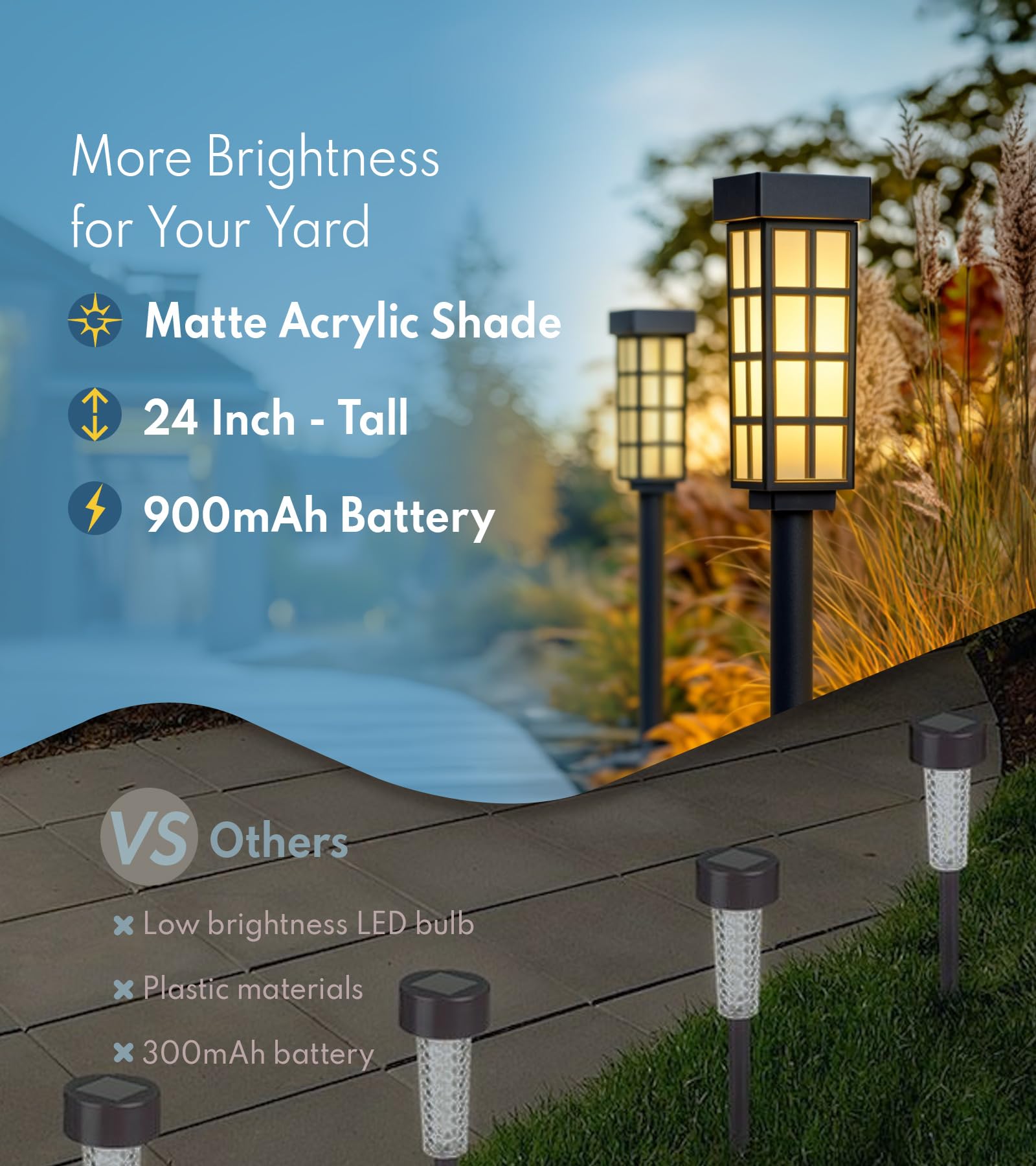 SmaryYard 8 Pack Solar Pathway Lights Outdoor, 24 Inch Tall Solar Light with Glass, IP65 Waterproof Outdoor Lights, Warm White - Outdoor Solar Outlet