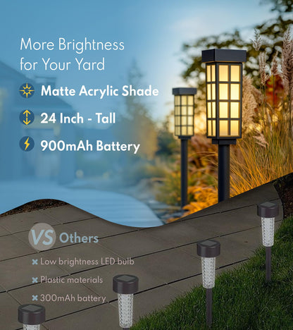SmaryYard 8 Pack Solar Pathway Lights Outdoor, 24 Inch Tall Solar Light with Glass, IP65 Waterproof Outdoor Lights, Warm White - Outdoor Solar Outlet
