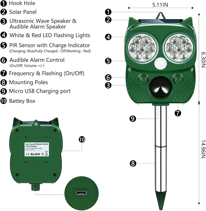 Solar Animal Repeller – Ultrasonic Pest Deterrent with Motion Sensor, LED Flashing Light, 5 Modes, Solar + USB Charging - Outdoor Solar Outlet