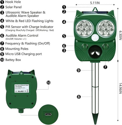 Solar Animal Repeller – Ultrasonic Pest Deterrent with Motion Sensor, LED Flashing Light, 5 Modes, Solar + USB Charging - Outdoor Solar Outlet