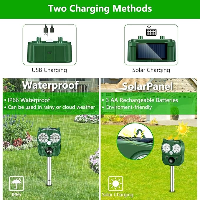 Solar Animal Repeller – Ultrasonic Pest Deterrent with Motion Sensor, LED Flashing Light, 5 Modes, Solar + USB Charging - Outdoor Solar Outlet