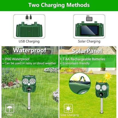 Solar Animal Repeller – Ultrasonic Pest Deterrent with Motion Sensor, LED Flashing Light, 5 Modes, Solar + USB Charging - Outdoor Solar Outlet