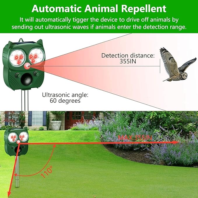 Solar Animal Repeller – Ultrasonic Pest Deterrent with Motion Sensor, LED Flashing Light, 5 Modes, Solar + USB Charging - Outdoor Solar Outlet