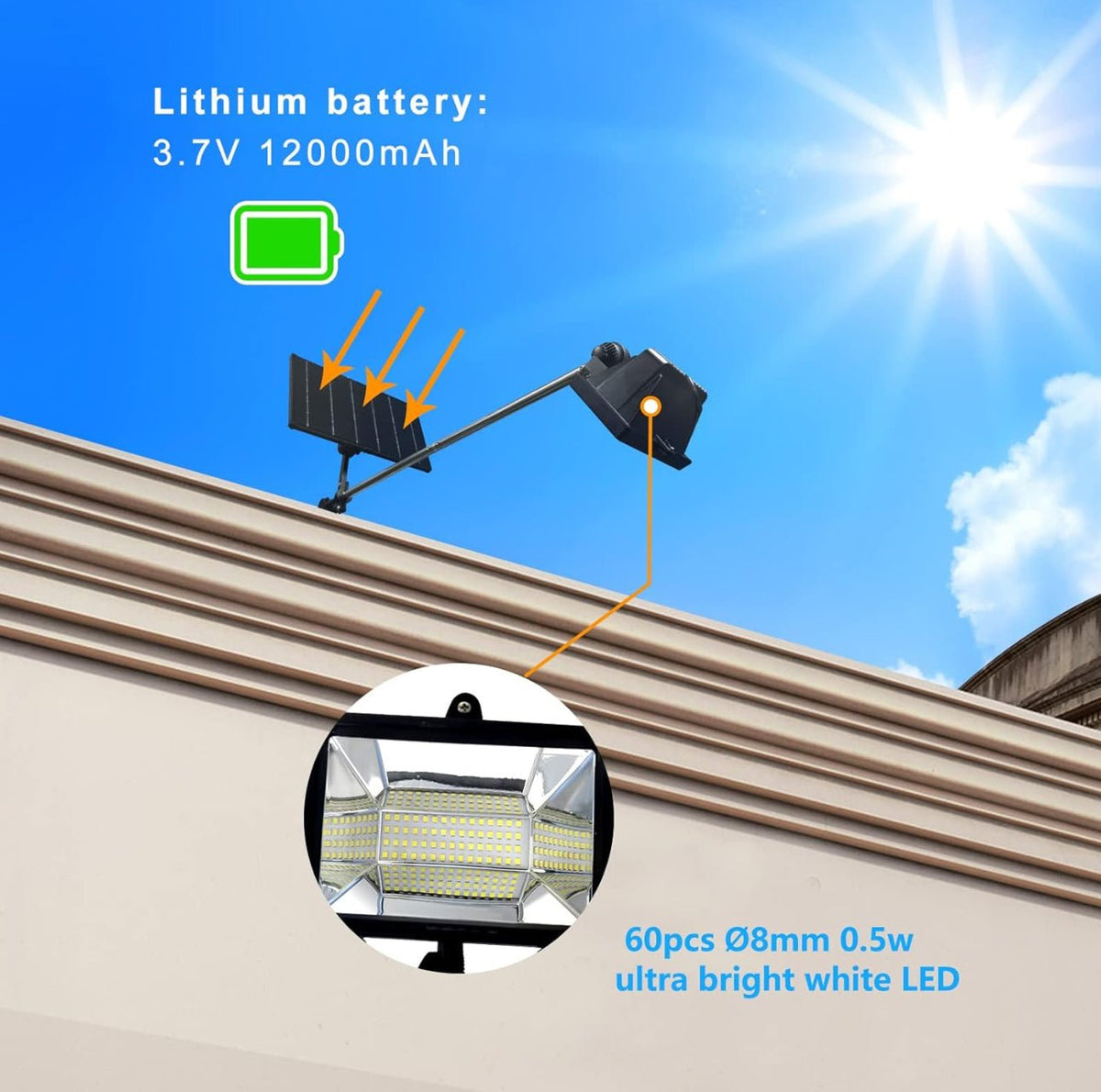 Solar Billboard Light Metal Aluminum Lamp Heads,400W 12000AMH Li-on Battery, 60 LED Super Bright Light, Commercial Billboard Lamp Suitable for a Variety of Scenes - Outdoor Solar Outlet