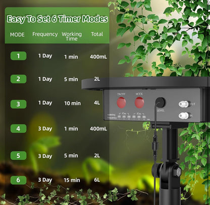 Solar Drip Irrigation System Kit, Automatic Watering System with 6 Timer Modes With 15 Heads - Outdoor Solar Outlet
