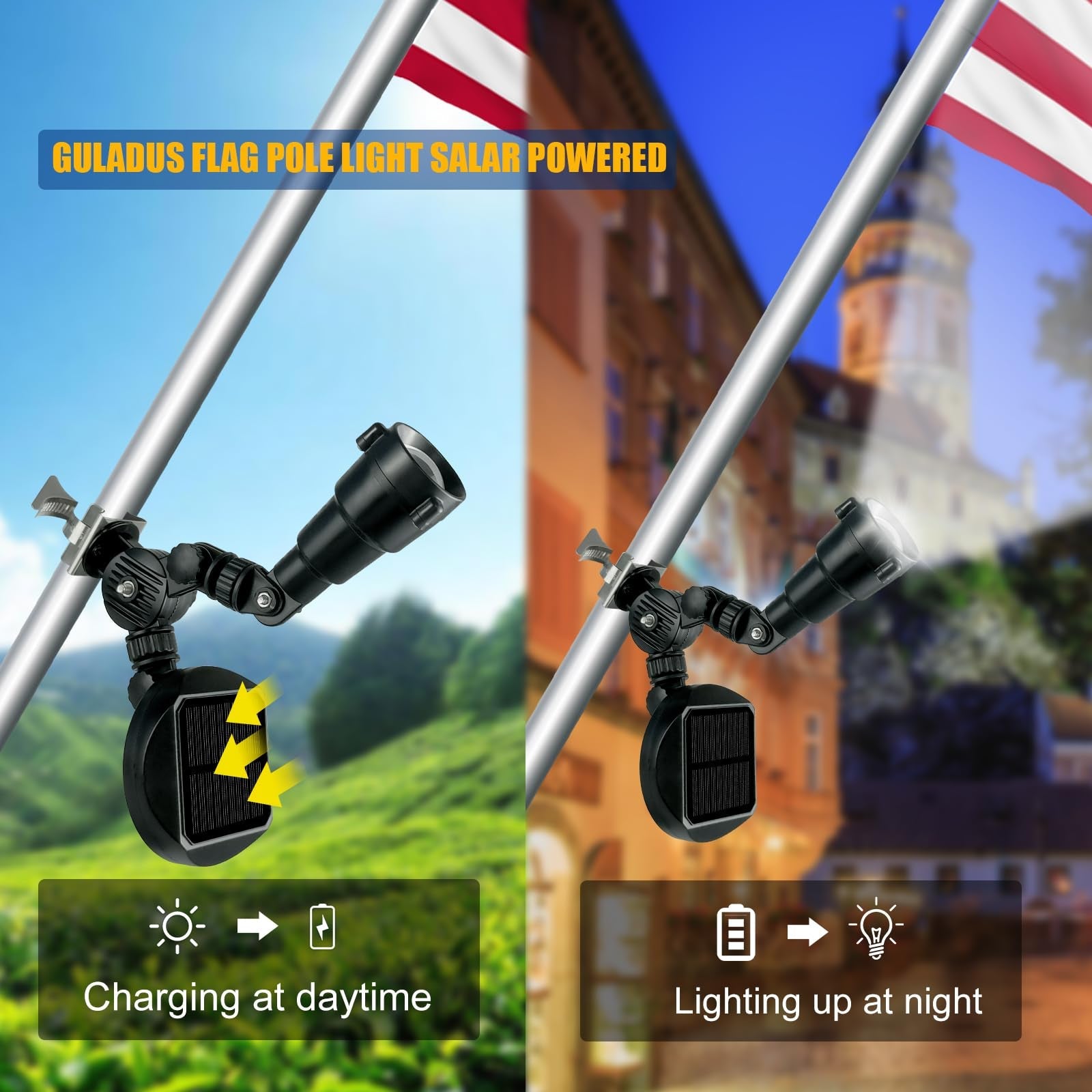 Solar Flag Pole Light, Flagpole Light Solar Powered, Super Bright PC Crystal LED Spotlight, Adjustable Bracket & Metal Clamp Fits 1-1.5" Flagpole - Outdoor Solar Outlet