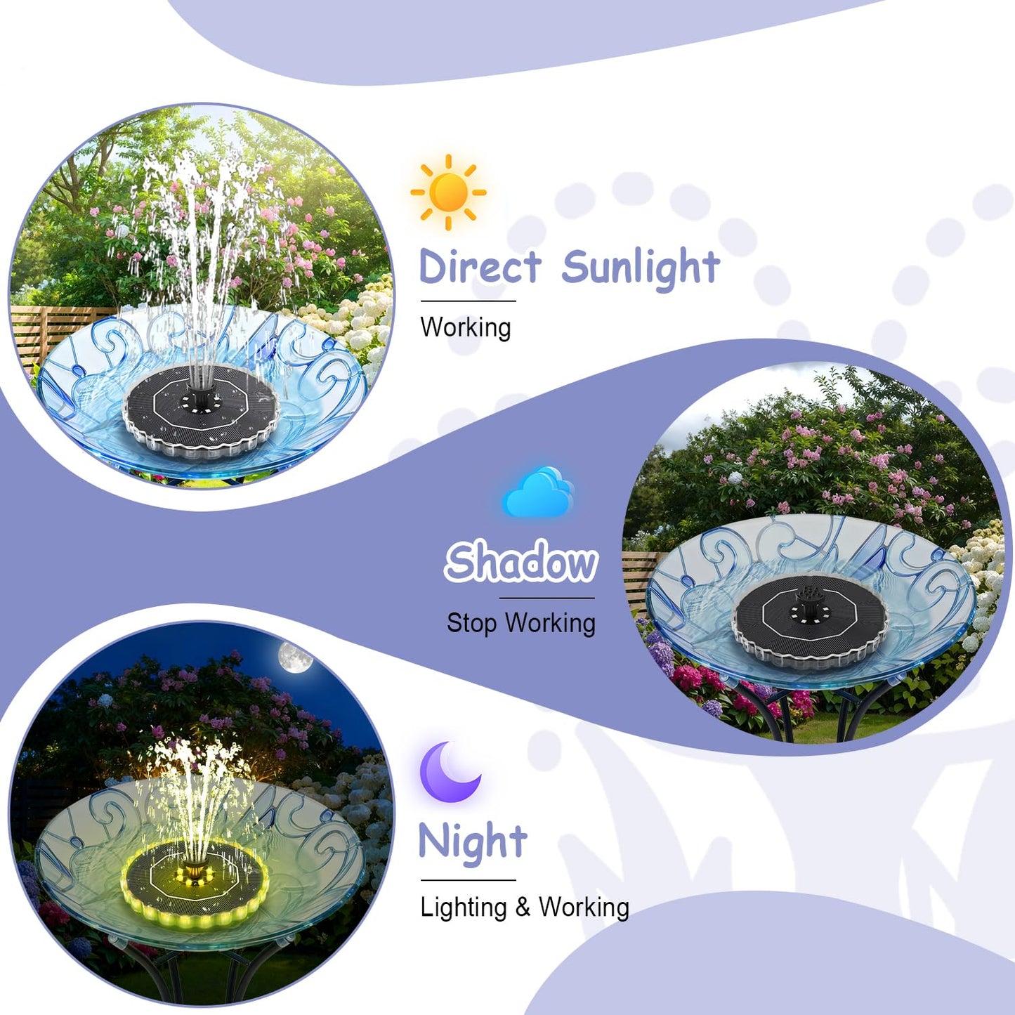 Solar Fountain Colorful Ring Lights, 2026 3.5W Solar Water Fountain with 2000mah Battery, Solar Fountain Pump for Bird Bath, Pond, Pool, Outdoor - Outdoor Solar Outlet